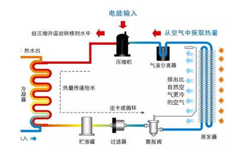 什么是火狐体育app
，火狐体育app
运行原理和使用等介绍