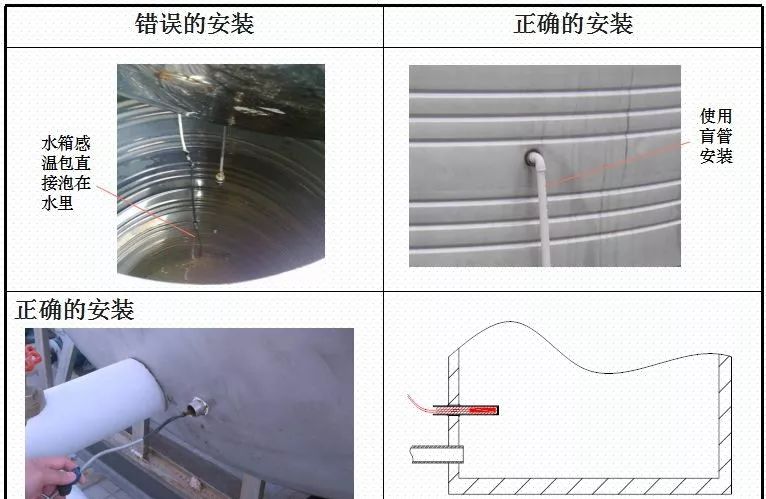 火狐体育app
热泵安装