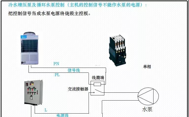 火狐体育app
热泵安装