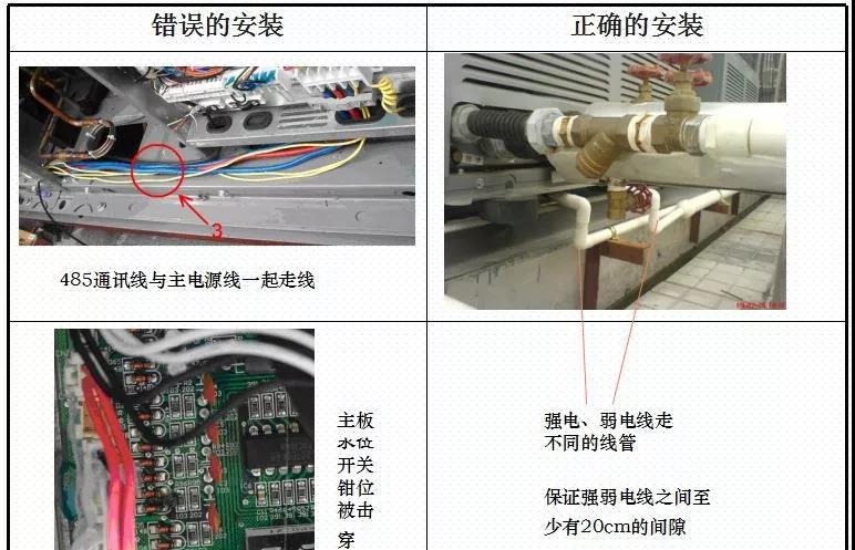 火狐体育app
热泵安装