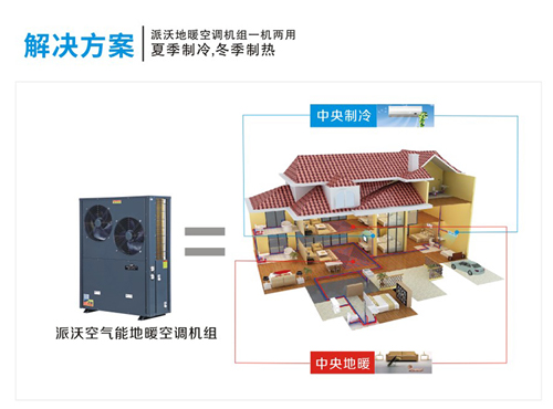 火狐体育app
地暖空调机组一机两用夏季制冷，冬季制热